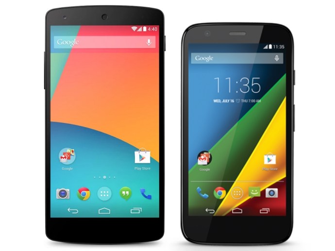 Nexus 5 против Moto G 2014 года: какой Android-смартфон лучше всего за свои деньги?