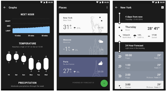 best_android_apps___weather_timeline_forecast